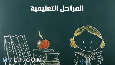 Photo of المراحل التعليمية بمختلف الدول العربية
