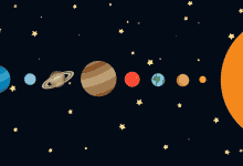Photo of المجموعة الشمسية | نشأة المجموعة الشمسية وحجمها وكواكبها بالتفصيل