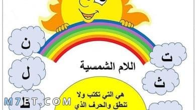 Photo of الحروف التى تاتى بعد اللام الشمسية