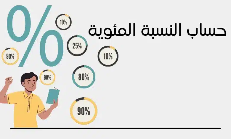 حساب النسبة المئوية للمجموع